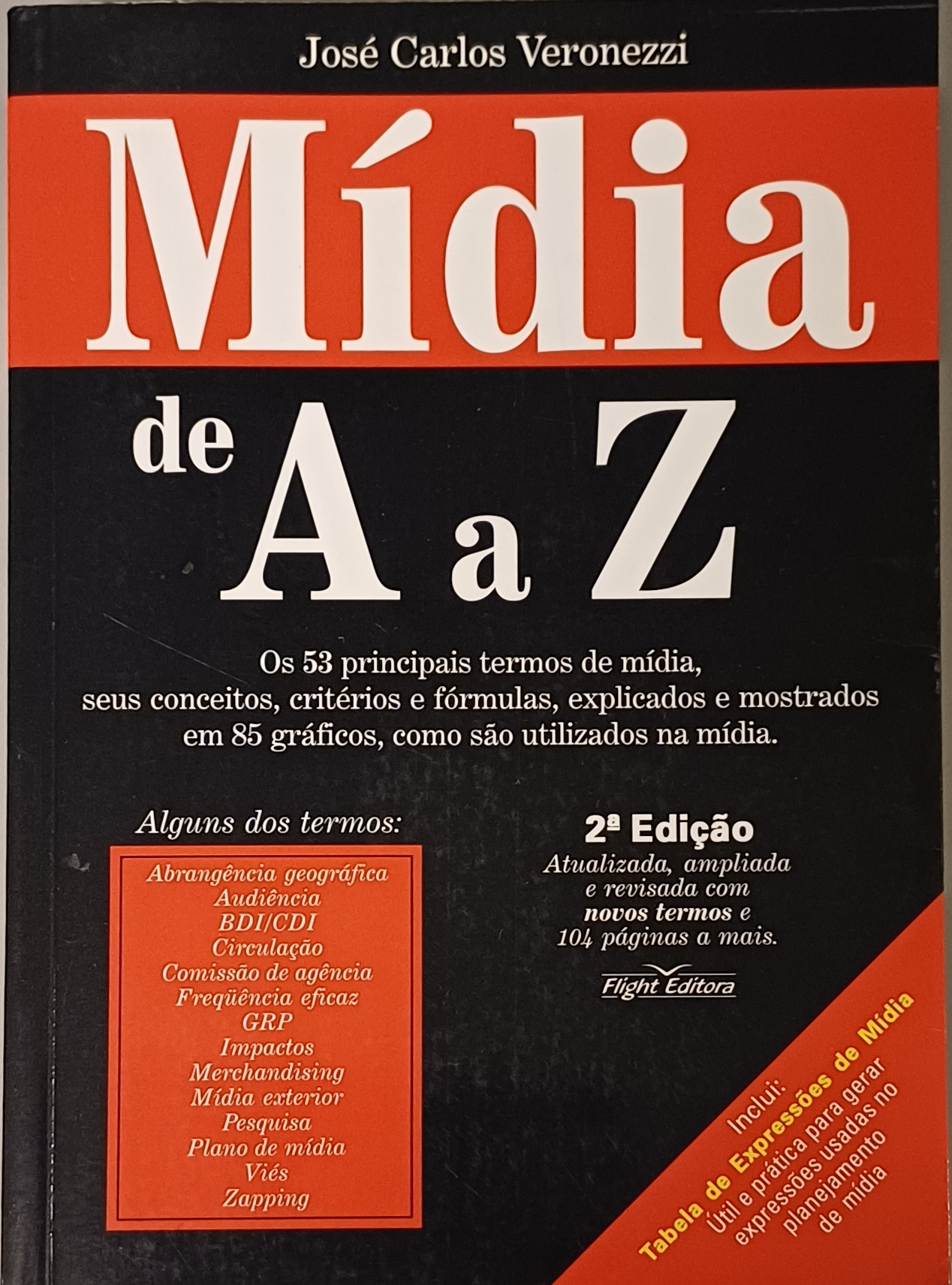 midia-de-a-a-z